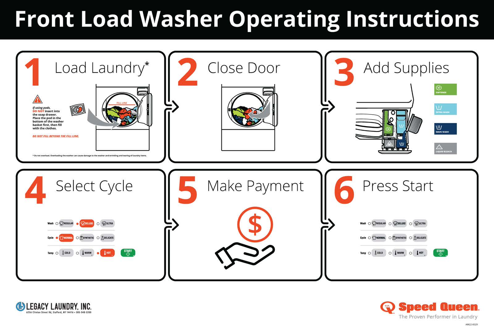 Front Load Washer Operating Instruction Poster-1